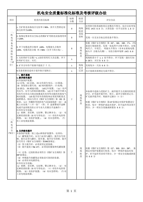 三、机电安全质量标准化标准及考核评级办法