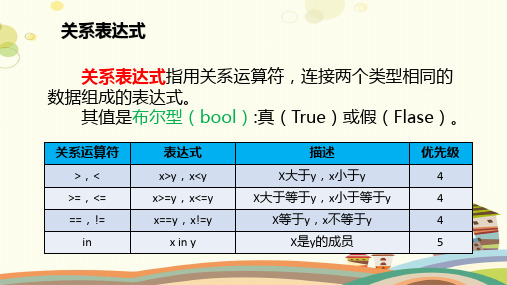 关系表达式和逻辑表达式完整版课件