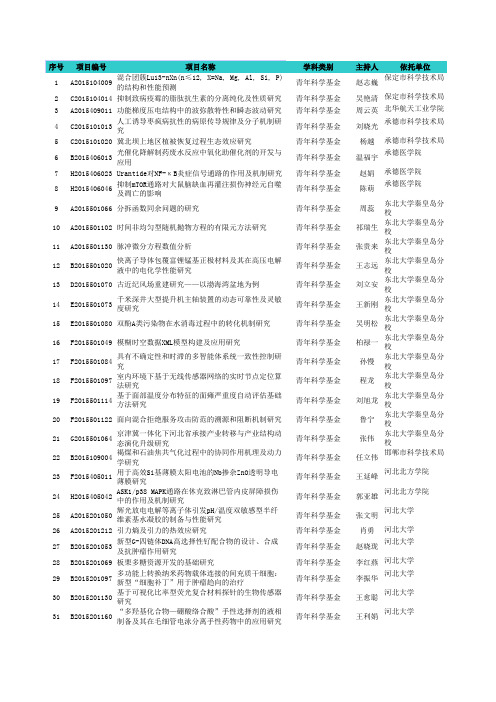 河北省自然基金网评通过项目