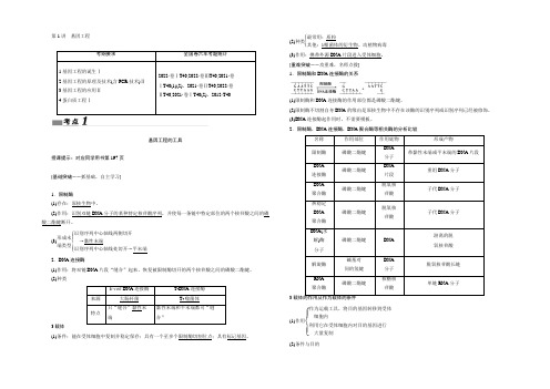 2022届高考生物大一轮复习教师用书：第11单元 第1讲 基因工程 Word版含解析