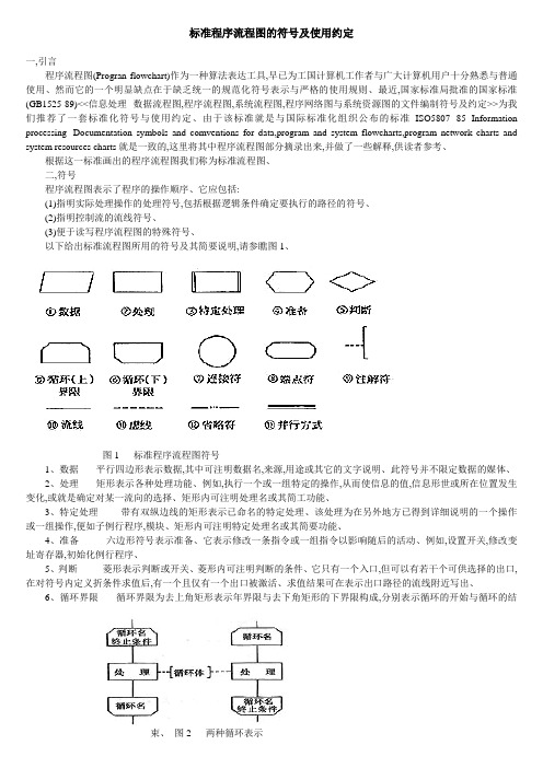 非常实用的流程图符号及说明