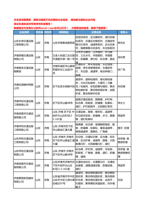 2020新版山东省济南道钉工商企业公司名录名单黄页大全24家