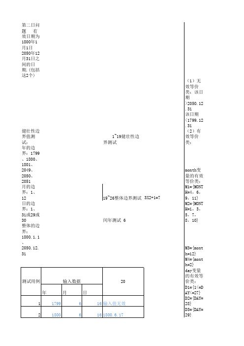 下一日问题(等价类和边界值)