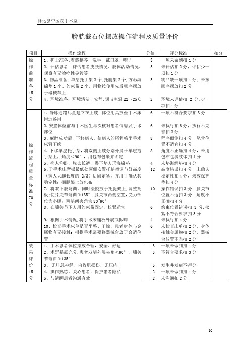 膀胱截石位摆放操作流程及质量评价