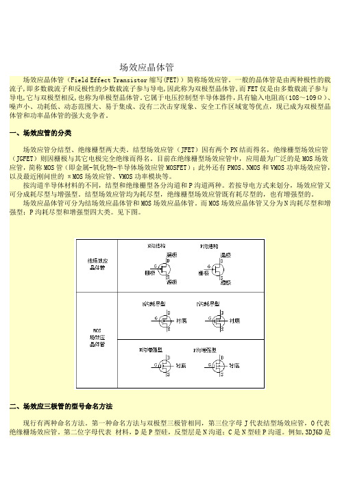 MOS管原理及实际应该和测量