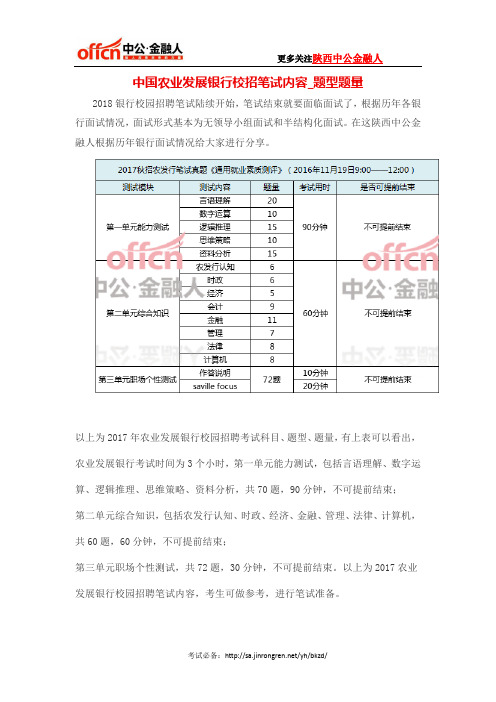 中国农业发展银行校招笔试内容_题型题量