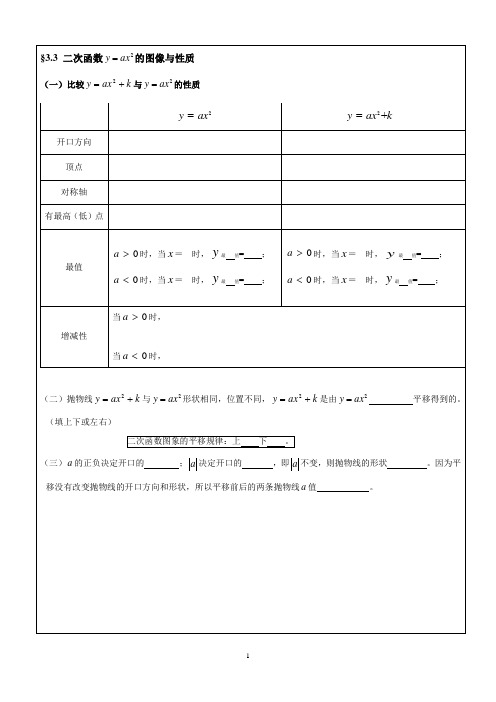 二次函数2(图像与性质)(知识点梳理+典型例题)