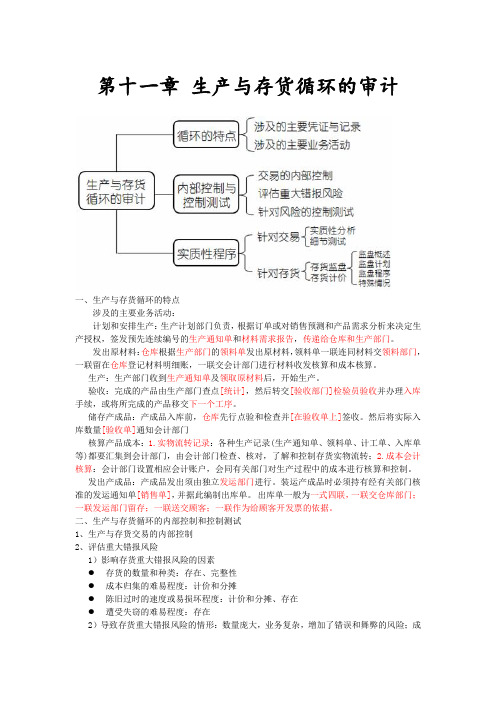 011 生产与存货循环的审计