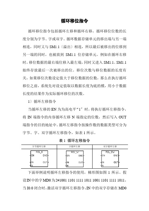 电气自动化技术《电子教材--循环移位指令》