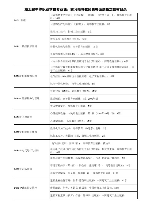 中职指定教材完整版