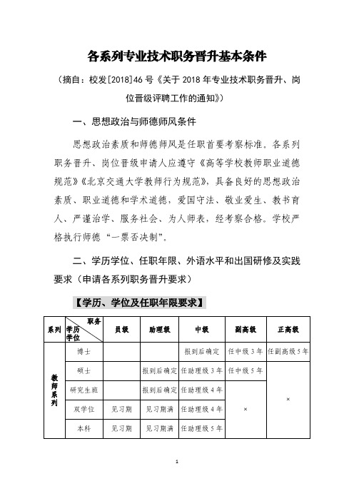 各系列专业技术职务晋升基本条件