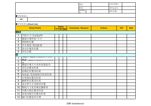 产品ID评审检查表