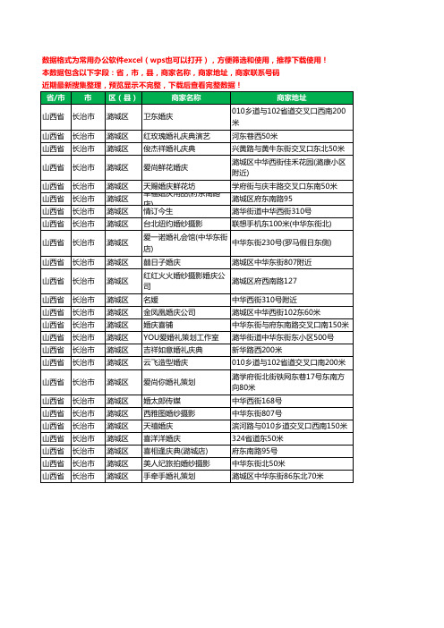 2020新版山西省长治市潞城区婚庆公司工商企业公司商家名录名单联系电话号码地址大全25家