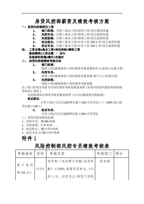 风控部薪资及绩效考核方案