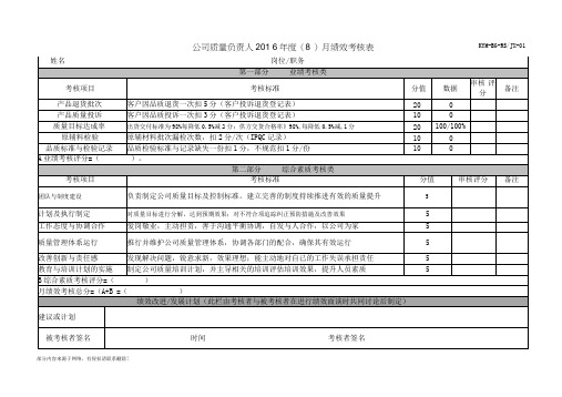 公司质量负责人绩效考核表