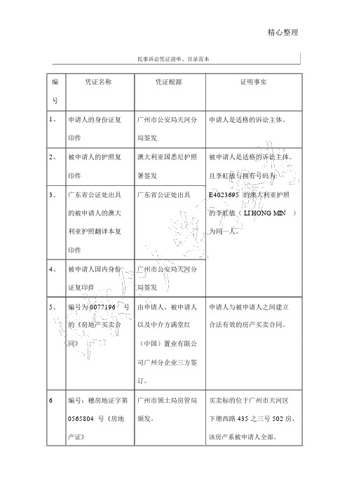 民事诉讼证据清单、目录范本