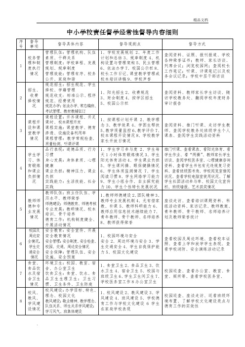 中小学校督导责任督学经常性督导内容细则