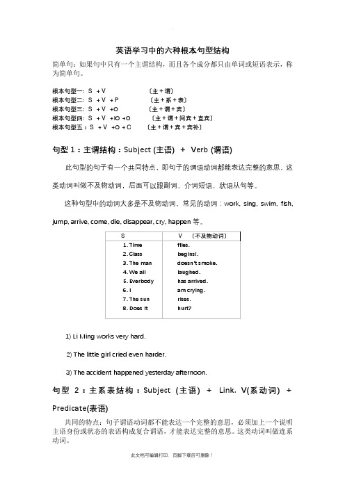 中考英语六种基本句型结构2