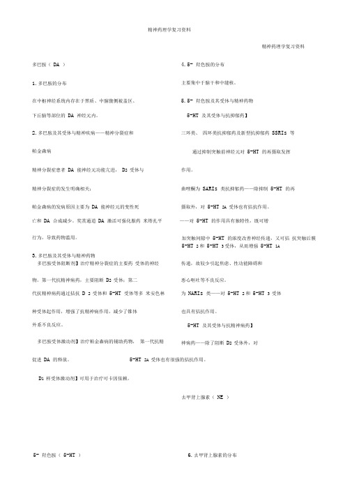 精神药理学复习资料