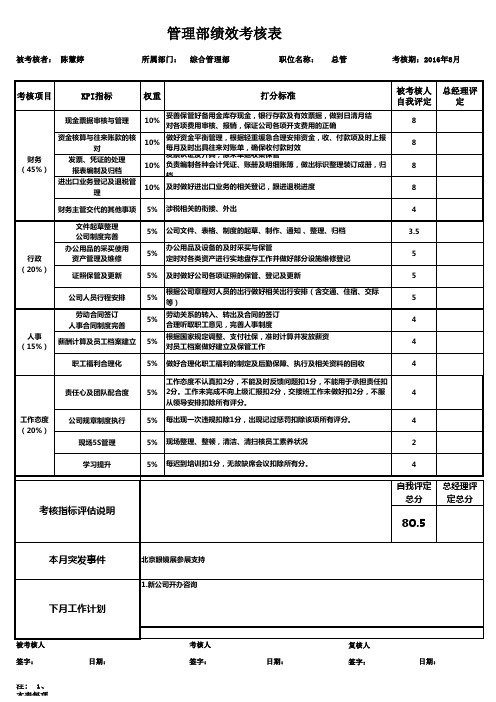 综合管理部绩效考核表