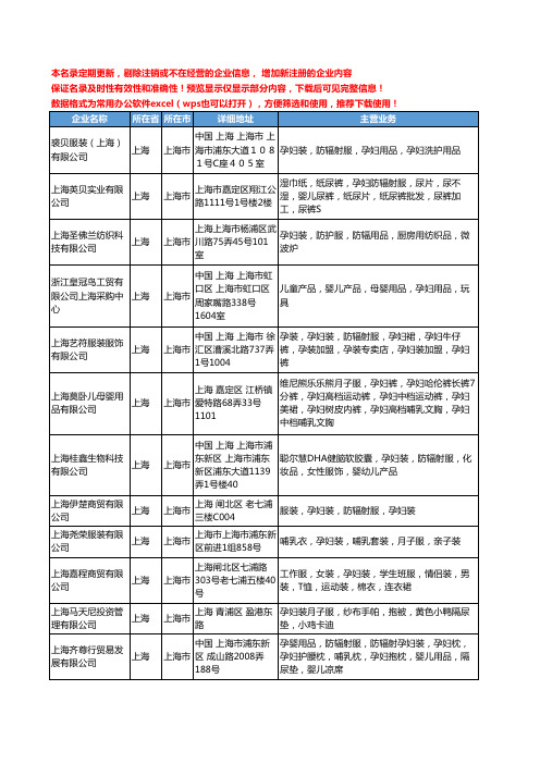新版上海市孕妇服工商企业公司商家名录名单联系方式大全60家