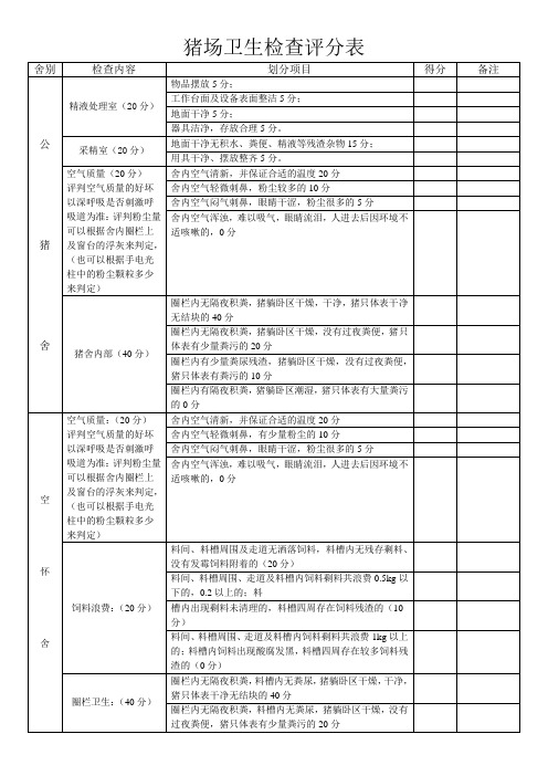 猪场卫生检查评分表