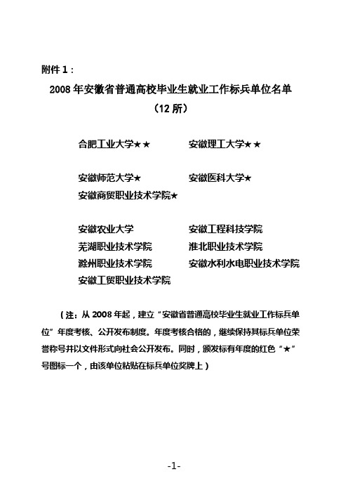 2008年安徽省普通高校毕业生就业工作标兵单位名单