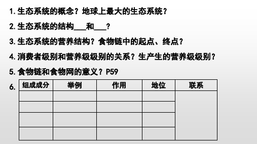 人教版高中生物必修3生态系统的能量流动(共31张PPT)