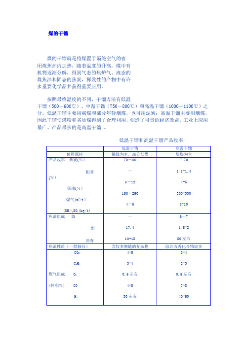 煤的干馏