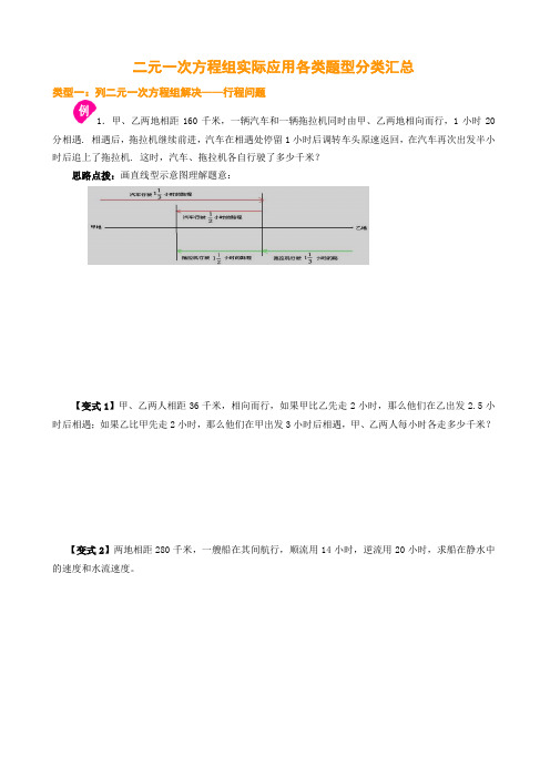 十二类二元一次方程组实际应用汇总