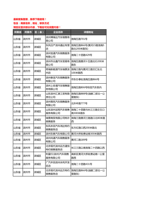 新版山东省滨州市滨城区4S店企业公司商家户名录单联系方式地址大全39家