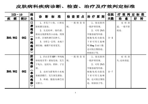 皮肤病科疾病诊断、检查、治疗及疗效判断标准