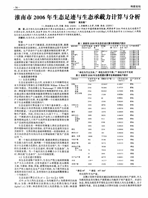 淮南市2006年生态足迹与生态承载力计算与分析