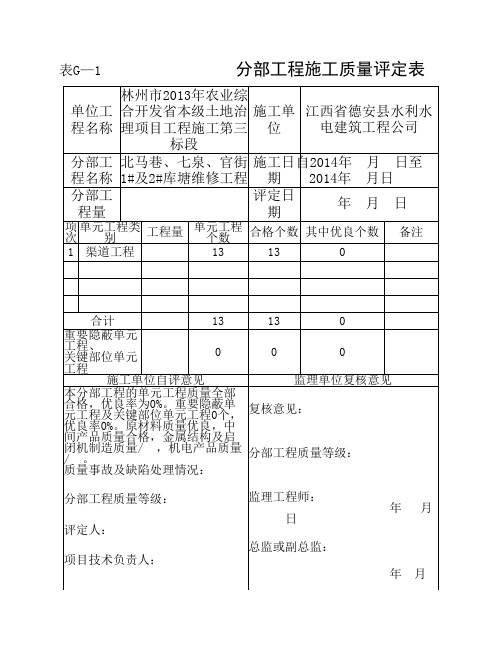 分部工程施工质量评定表