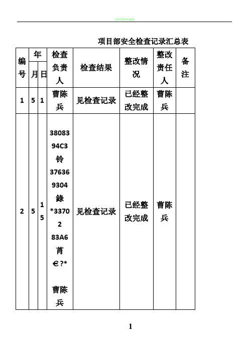 1、项目部安全检查记录表汇总