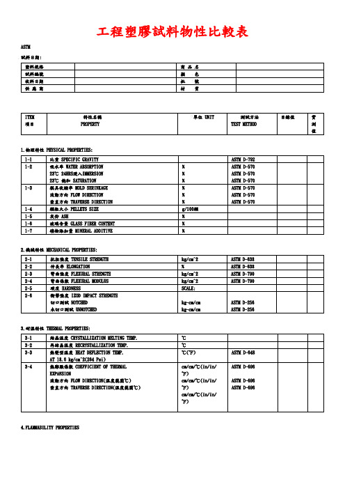 工程塑胶试料物性比较表