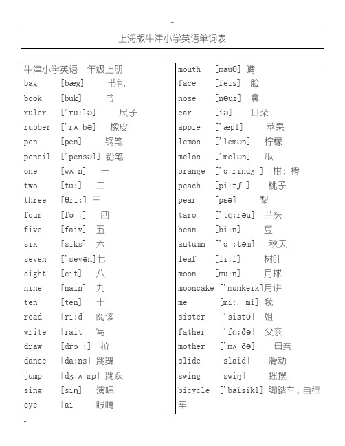 上海版小学英语牛津词汇表(带音标)