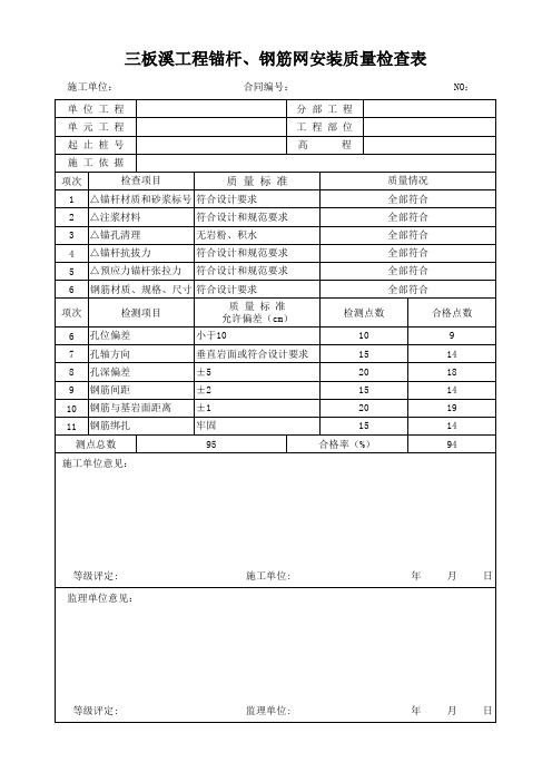 三板溪工程锚杆、钢筋网安装质量检查表