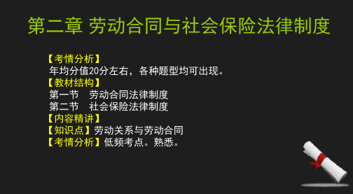 劳动合同与社会保险法律制度.pptx