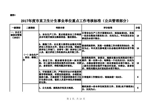 2017年度市直卫生计生事业单位重点工作考核标准(公共管理部分最新)