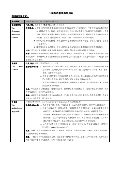  √小学英语基础知识