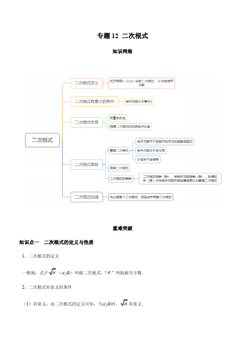 专题12 二次根式(知识点串讲)(解析版)