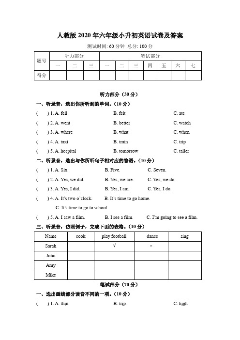 人教版2020年六年级小升初英语试卷及答案(含两套题)