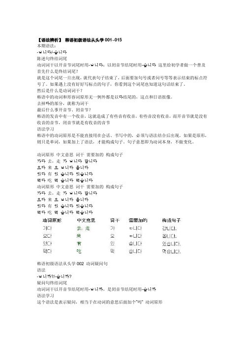 【语法辨析】 韩语初级语法从头学001~015