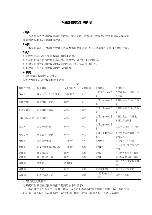 仓储部数据管理制度