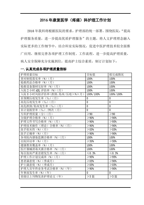 2016年康复医学科护理工作计划