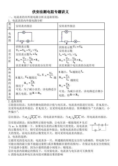 伏安法测电阻