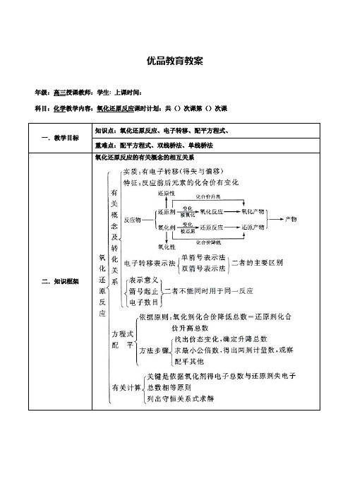 高三化学复习课氧化还原反应一对一辅导教案