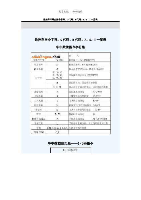 数控车床最全指令字符