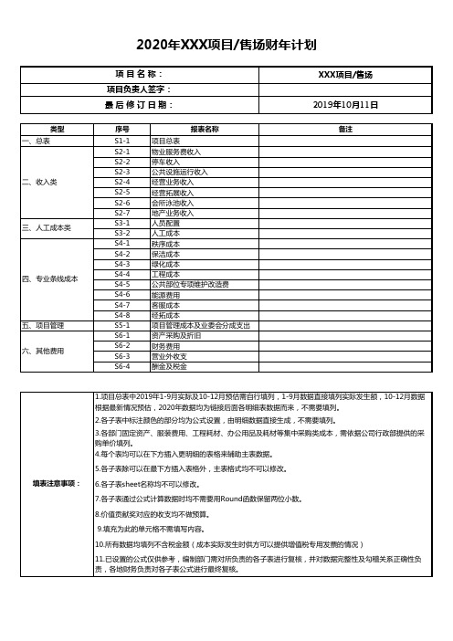 物业管理费用测算表(全套范本)